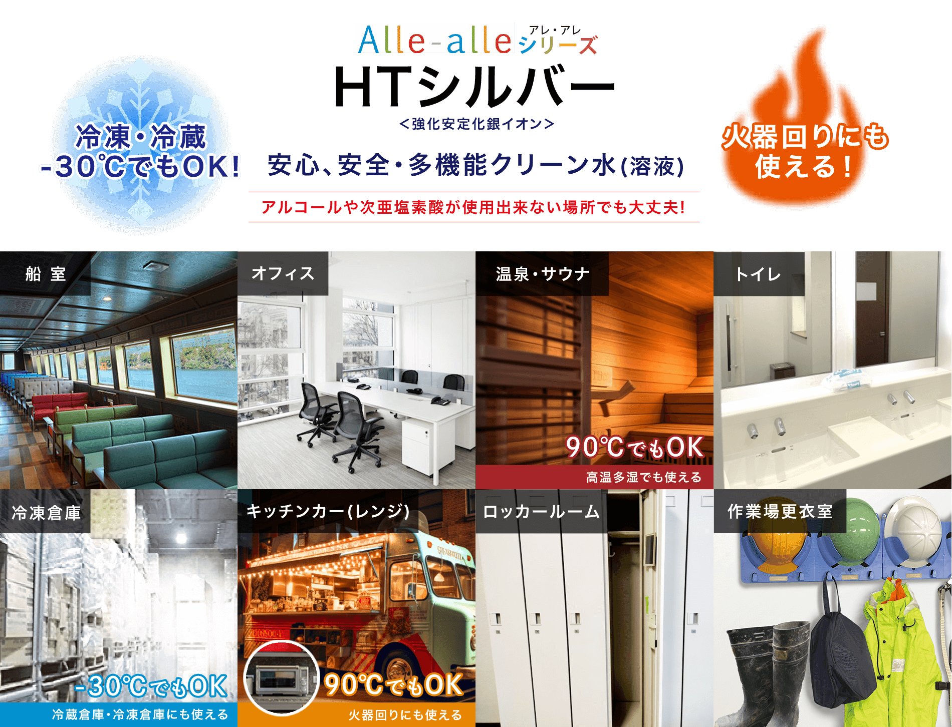 Alle-alleシリーズ HTシルバー（強化安定化銀イオン）