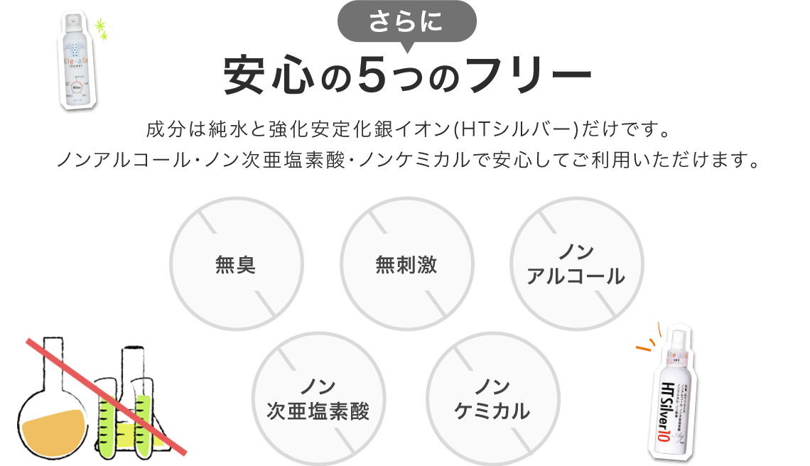 安心の５つのフリー