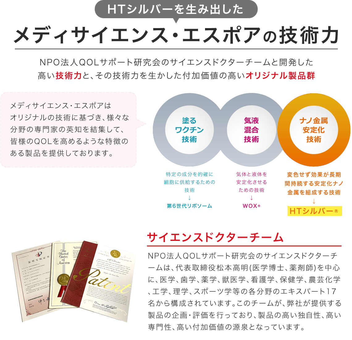 HTシルバーを生み出したメディサイエンス・エスポアの技術力